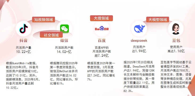 【黄冈】中山GEO哪家好？为什么主动优化比被动收录更有效？